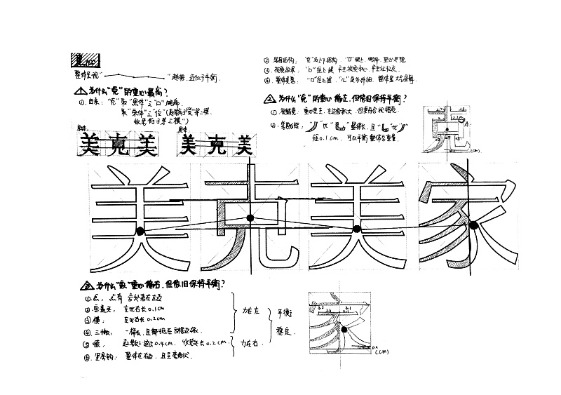 字体设计之视觉重心